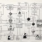 Sociologie des Personnalités Toxiques : Une Adaptation Extrême au Monde Actuel