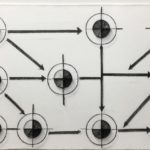 Comprendre les bases de la sociologie : concepts essentiels