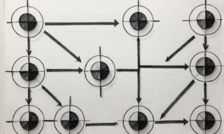 Comprendre les bases de la sociologie : concepts essentiels